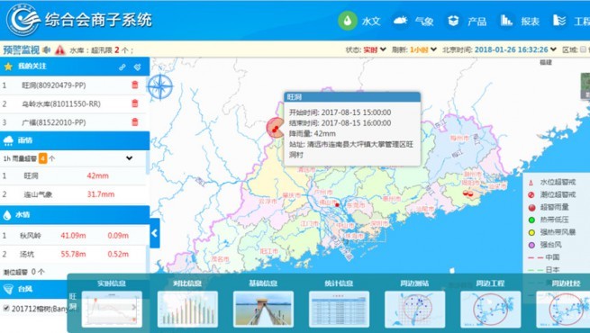 防汛指挥调理系统