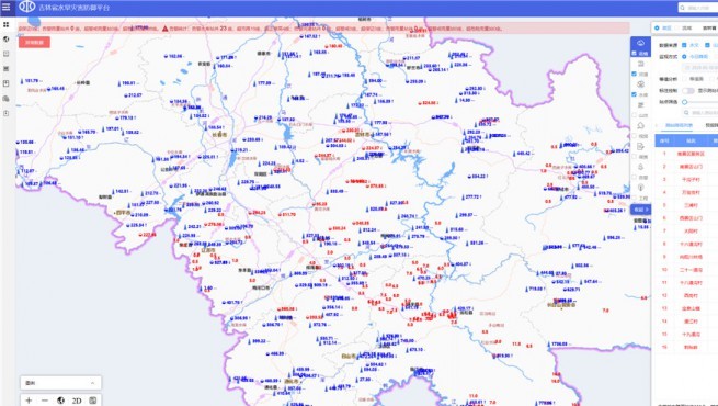 水旱灾难防御营业平台