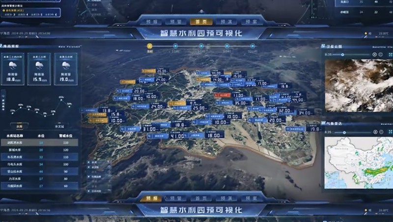  触摸AI应用时代的智慧水利4S供应链集采平台，，，，，引领水利数字驱动新潮流